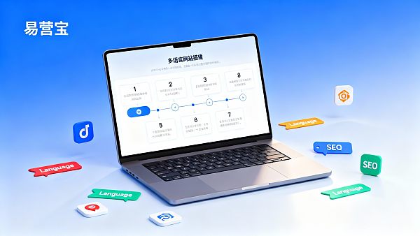 多言語貿易ウェブサイト構築チュートリアル：非技術者でも簡単に始められる8つのステップ