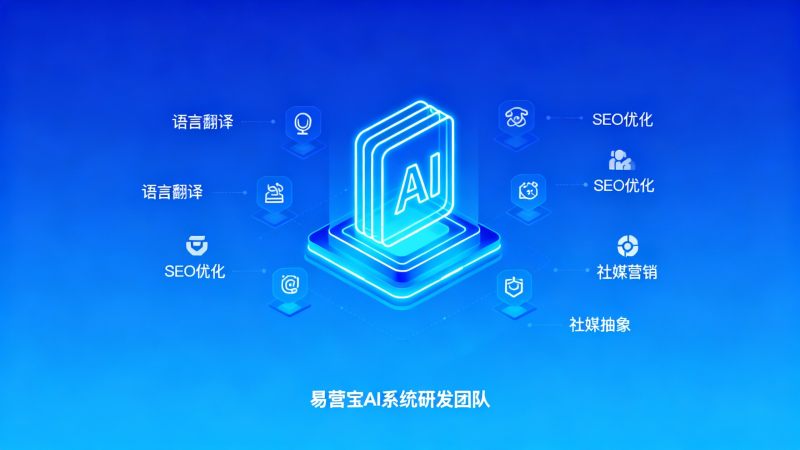 2024年新版易営宝AI智能建站システムの新機能全解析