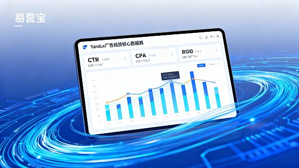 Yandex広告の効果はどうですか？マーケティングマネージャー必見のデータ指標と最適化方法