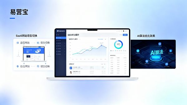 グローバルなウェブサイト構築SaaSプラットフォームはSEOスコアを向上させることができますか？越境企業事例分析