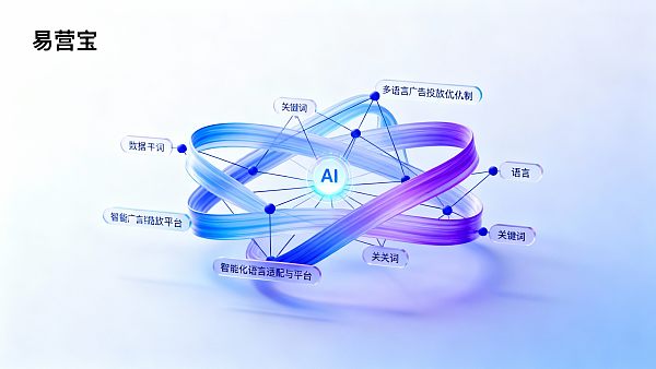多言語広告の効果最適化方法にはどのような重要なステップがありますか？