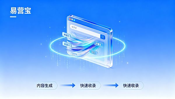 ウェブサイトを検索エンジンに迅速に収録させる方法は？SEO技術とコンテンツ戦略実践ガイド