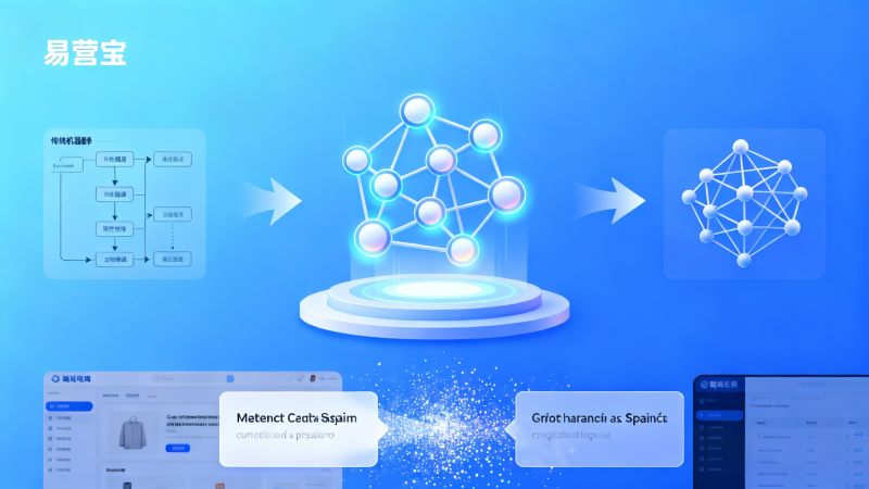 AI翻訳の越境ECにおける応用：正確性とローカリゼーション実践