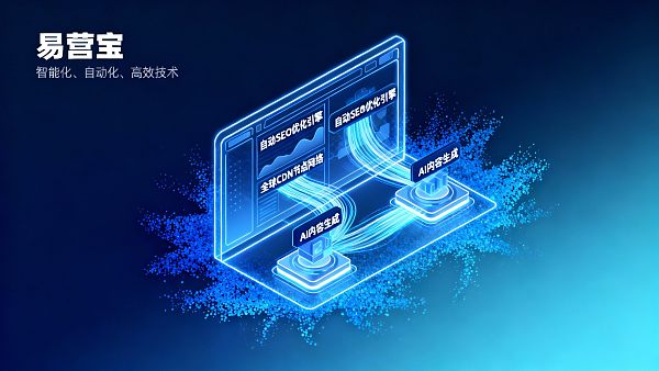 インテリジェントなウェブサイト構築プラットフォームはどのように自動SEOを実現するか？ 貿易ウェブサイトの自然なトラフィックを向上させるための重要な技術