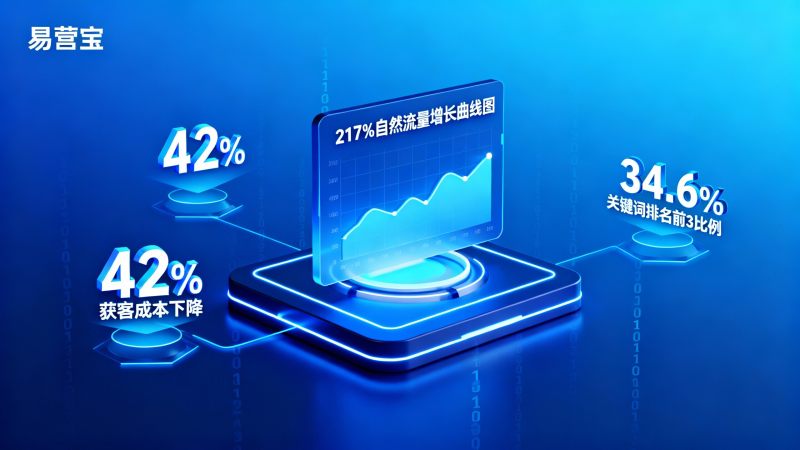 独立サイトSEO最適化の長期効果はどうか？1年間の追跡データが真実を教えてくれる