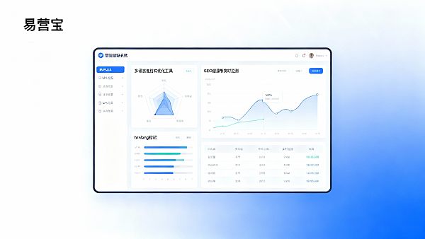 スマートウェブサイト構築システムはどれが良い？2026年貿易ウェブサイトの多言語SEO構造最適化コストは投資する価値があるか