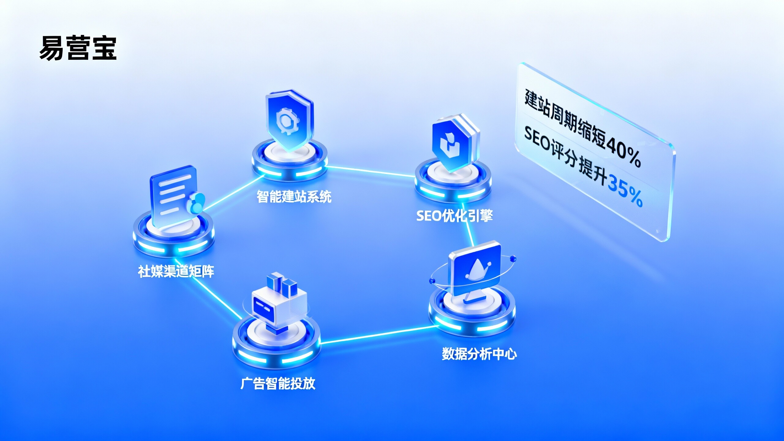 B2B貿易ソリューションはどれが信頼できる？顧客フィードバックからサービスの安定性と納期を考察