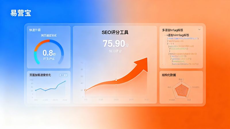 外貿サイト構築におけるSEOスコア向上の方法：ページ読み込み速度、構造化データから多言語hreflangの実践的アプローチ