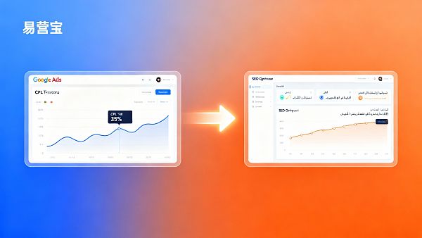 独立サイト広告出稿とSEOの連携が難しい点とは？深センの某金物輸出業者が「広告誘導＋SEO着陸」でCPLを35%削減した全プロセス
