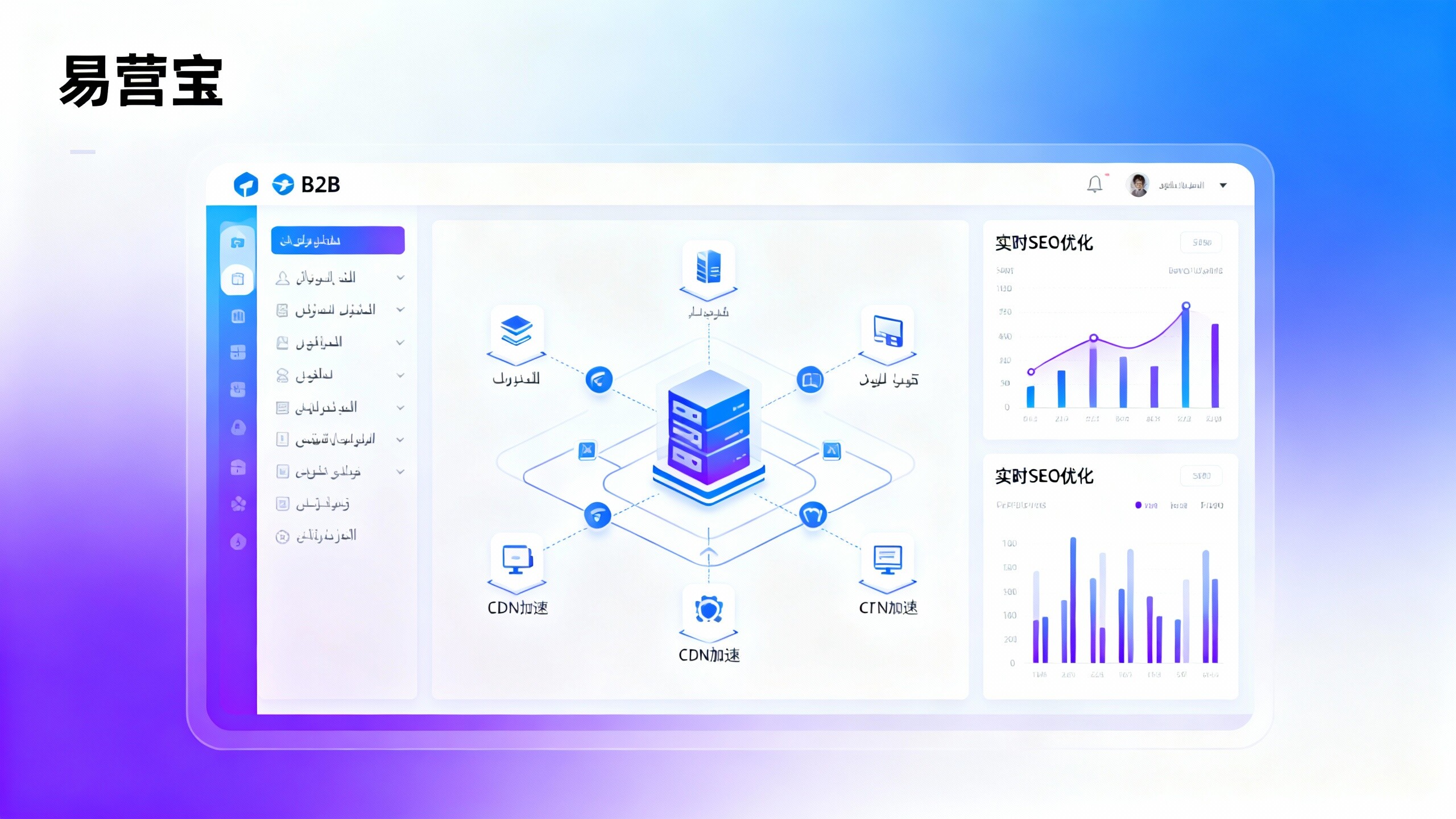 AI B2Bプラットフォームサプライヤーの評価方法：技術連携、多言語サポートからアフターサービス対応までの6つの厳格な指標