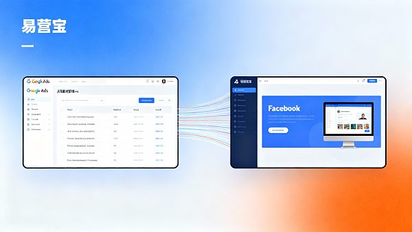 スマートサイト構築と従来型サイト構築の比較：クロスボーダーECの海外展開初期段階において、Google広告とFacebook広告の連携ニーズに対応するにはどちらの構築方法を選択すべきか？