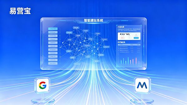スマートサイト構築の機能：海外SNSと検索キーワードの不一致によるコンバージョン経路の断絶に対し、どの組み込み機能が閉ループ解決を実現できるか？