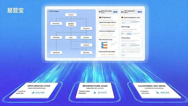 多言語サイト構築に必要な技術チームとは？クロスボーダー進出企業の自社構築と統合型サービスの協業コスト比較