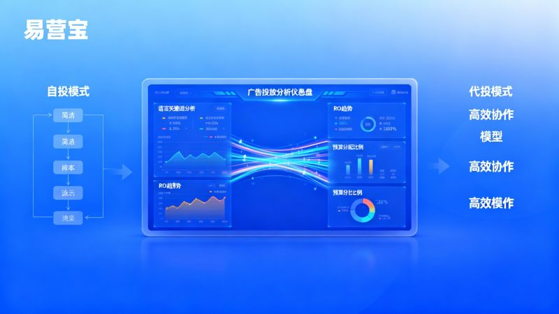 独立サイトの広告出稿には代理店が必要か？自社運用と代理店運用の長期的なコストパフォーマンスをどう評価すべきか？