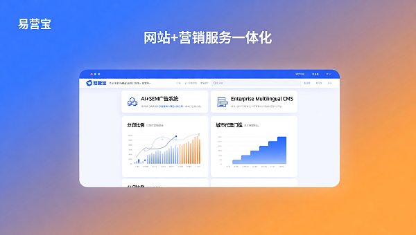 ウェブサイト構築システム加盟政策2024年更新：都市代理店の参入条件、収益分配比率、トレーニング支援及び独占地域保護の詳細解説