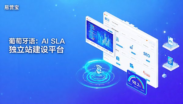 ポルトガル語独立サイト構築サービスプロバイダーの応答時間基準は達成されているか？当社が7社のアフターサービスSLA履行率をテストしました