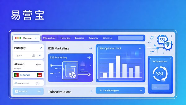 B2B貿易マーケティングサイトの構築に自社開発CMSは必要か？易営宝SAASサイト構築とカスタム開発の比較リスト
