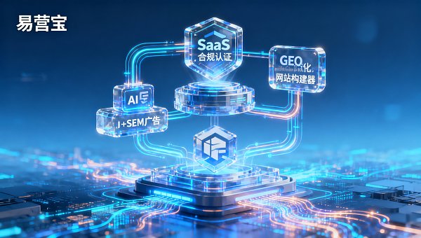 インターネットマーケティングコンサルティングは外部委託すべきか自社運営すべきか？北京企業の購買責任者が最も見落としがちな4つのリスク管理ポイント