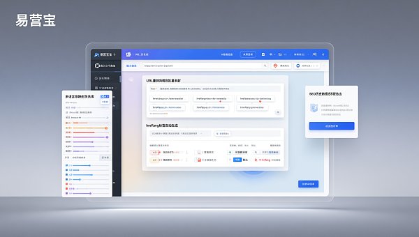 采购决策指南:如何评估葡萄牙语独立站建设服务商的交付可靠性与安全合规性? 采购决策指南:如何评估葡萄牙语独立站建设服务商的交付可靠性与安全合规性?