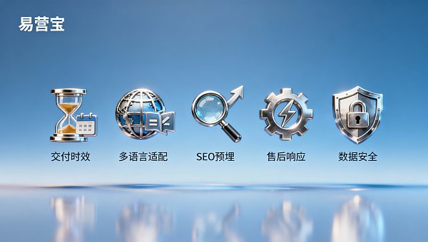 貿易・外貿ウェブサイトの選び方？2024年B2B企業が最も注目する5つの納品とアフターサービス指標