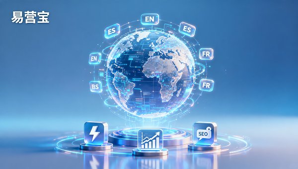 情報調査者速報：2024年主流多言語貿易ウェブサイト構築ソリューション横向評価