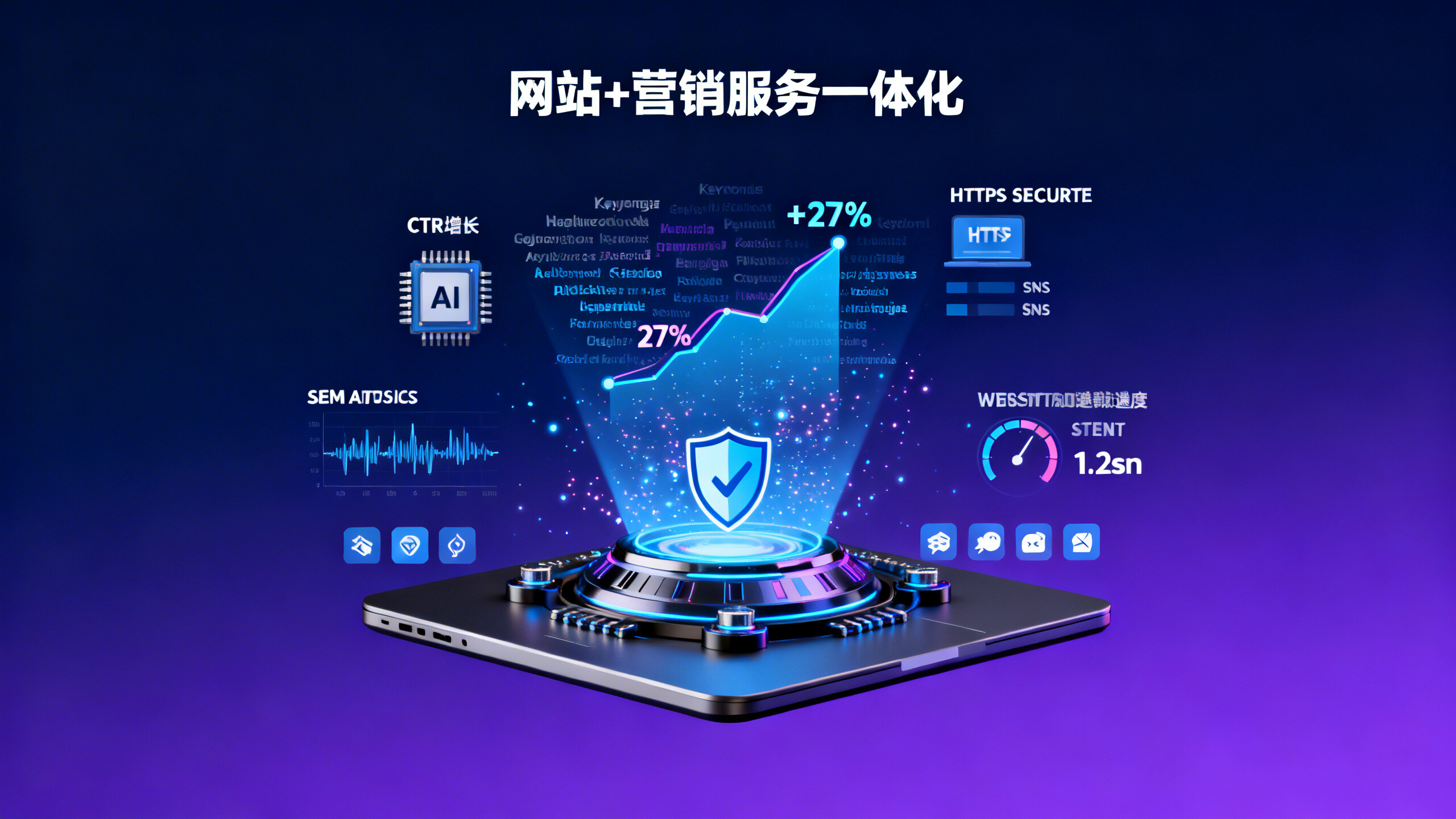 AI+SEM広告システム導入後、貿易顧客のCTRが27%向上？2024年実際の顧客フィードバックに基づくABテストレポート