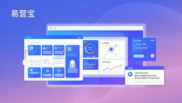 スマートウェブサイト構築システムの選び方で失敗しない方法とは？3種類のユーザー