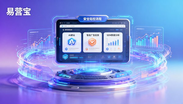 なぜますます多くのプロジェクトマネージャーがAI+SEM機能を備えたSaaSエージェントを選ぶのか？セキュリティと品質管理のダブル検証プロセス解析