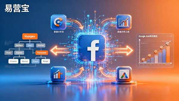 4つのデータ分析ツールを活用し、Facebookソーシャルメディアマーケティングを「投稿」から「予測可能な成長」へアップグレード