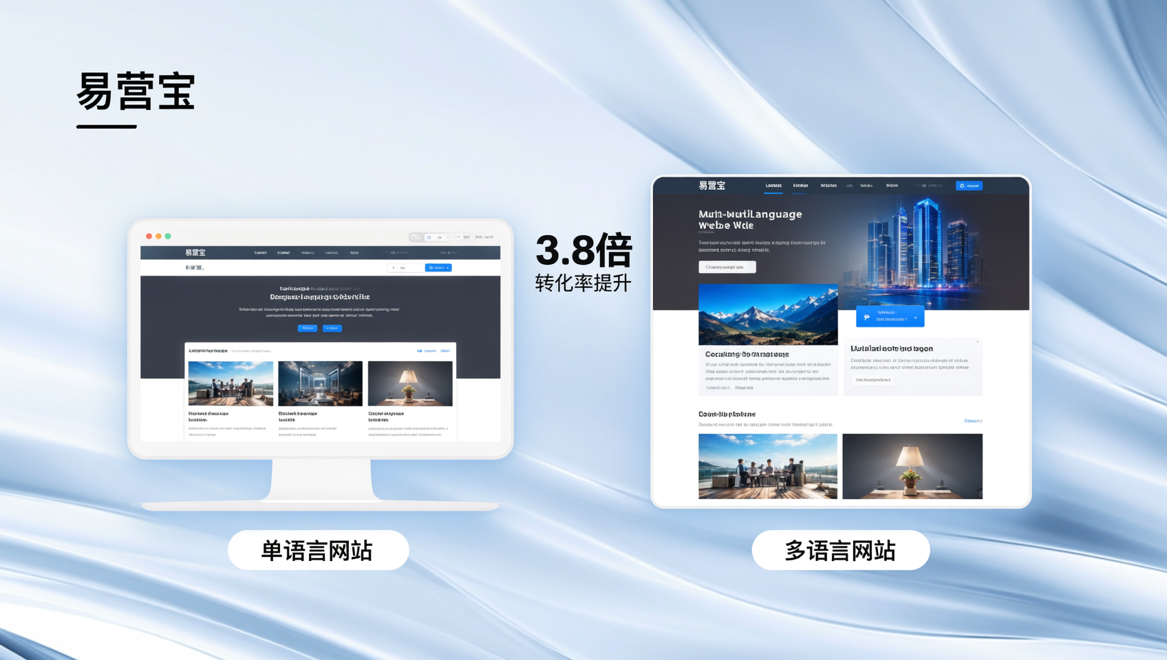 単一言語 vs 多言語サイト：コンバージョン率3.8倍差？ドイツB2Bバイヤーの行動熱データを見る