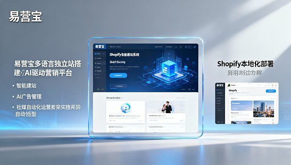 B2B輸出企業の選択比較：EasyStore多言語独立サイト構築 vs Shopifyローカライズ展開、2024年の海外プロジェクトにより適しているのは？
