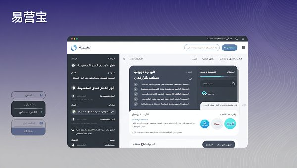 アラビア語ウェブサイト開発 広州会社 vs 北京サービスプロバイダー: 多言語コンテンツ管理、RTLレイアウト安定性とカスタマーサポート対応時間の比較