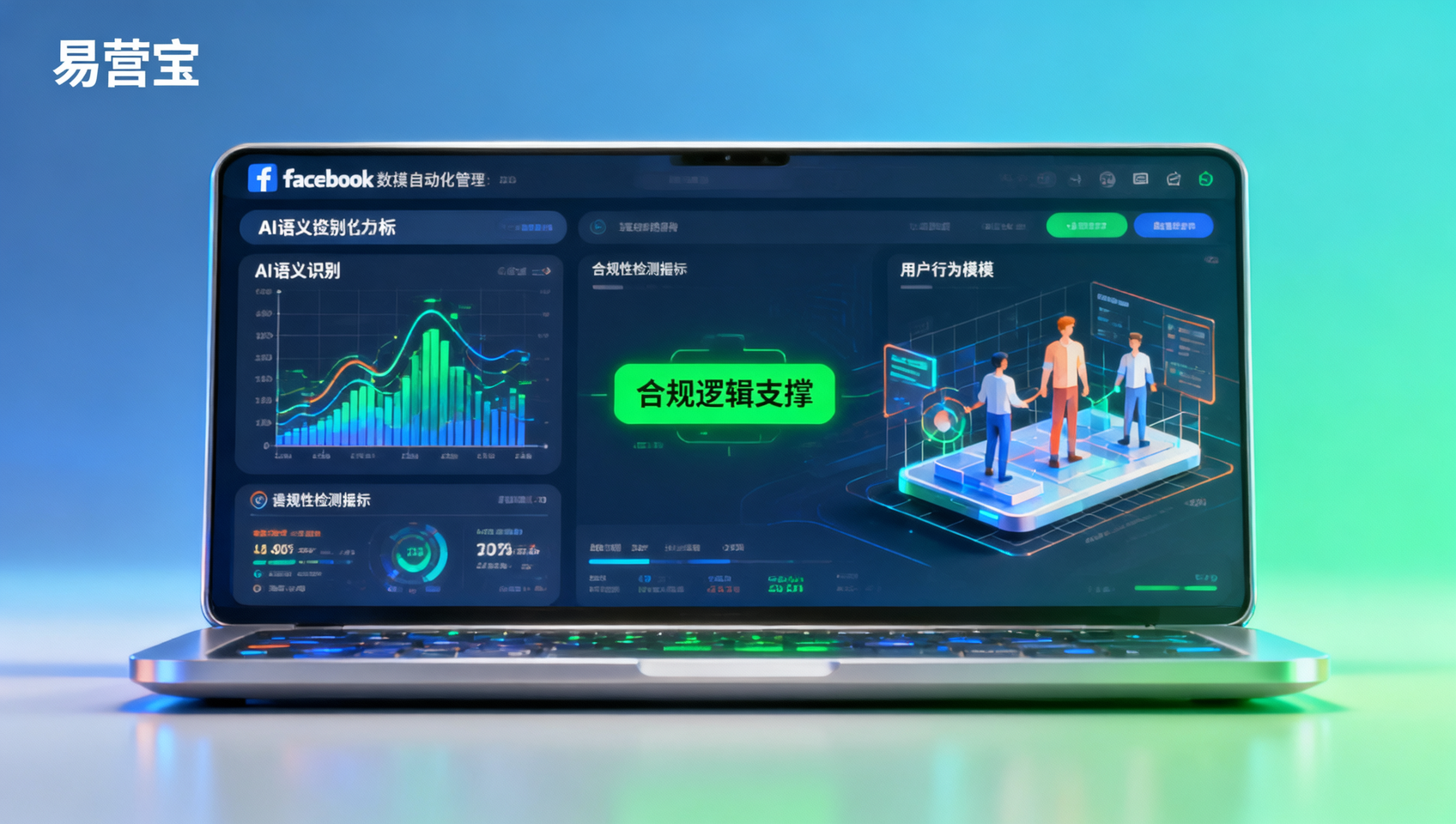 Facebookソーシャルメディア自動化管理の落とし穴回避ガイド：2026年5つの違反行為によるアカウント制限警告