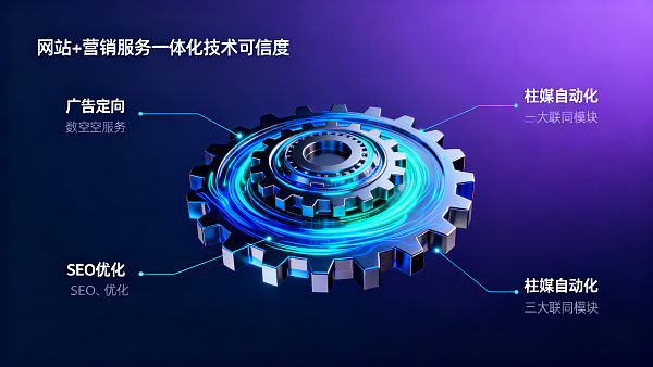 多言語貿易ウェブサイト広告配信の落とし穴ガイド：2026年GoogleとMetaの地域ターゲティング無効化の5つの兆候