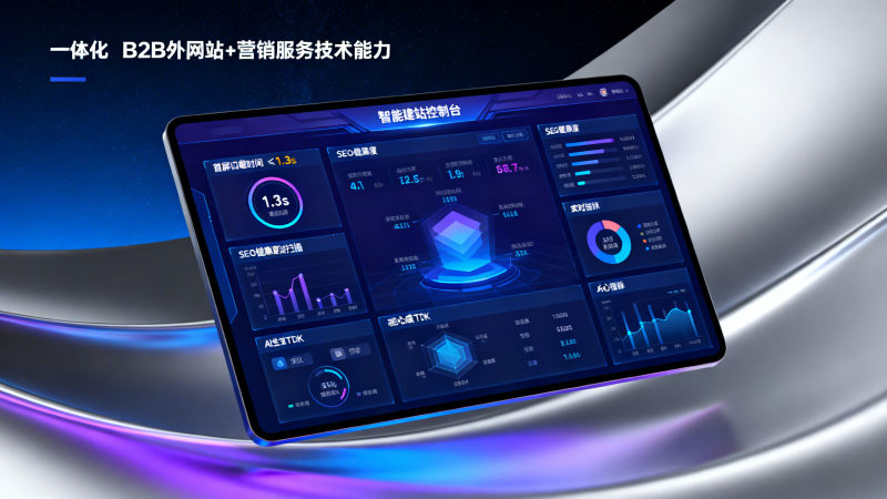 上海のクロスボーダーECチームがShopifyを放棄しEyingbaoインテリジェントウェブサイト構築を採用、半年後にリピート購入率が21%上昇した核心的な理由