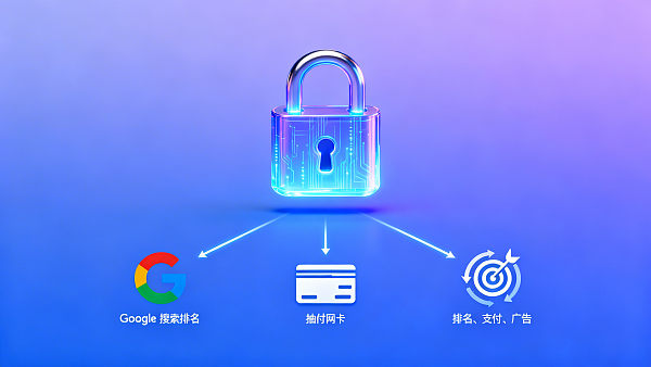 HTTPSはウェブサイトにどのような役割を果たすのか？単なるセキュリティ対策以上のもの――Googleランキング、支払い信頼性、広告配信の3つの入門基準