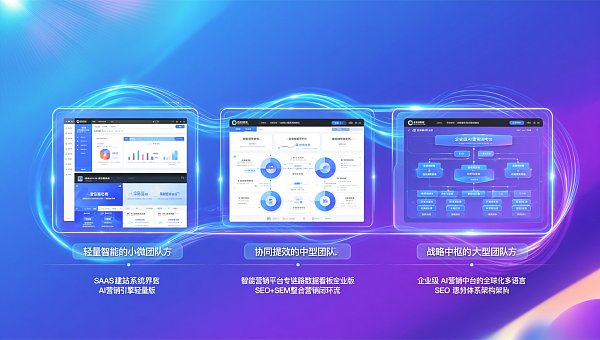 SEO最適化ツールの選び方？2026年、規模に応じた3段階の構成プラン（貿易チーム向け）