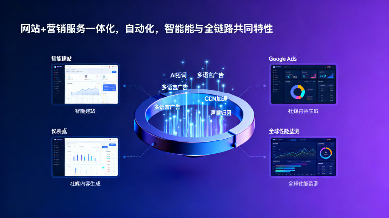 ブランド認知度向上方法において、なぜモニタリングは出発点であり、終点ではないのか？