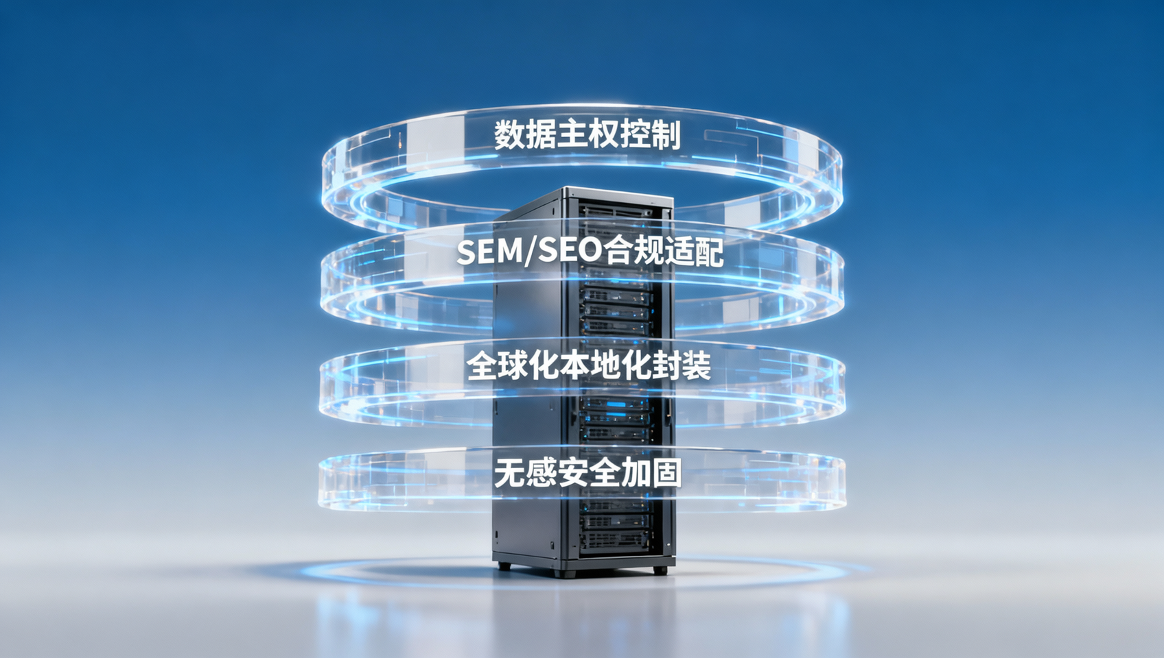 ディーラーがAIでウェブサイトを作成して受注したいが、データリスクを恐れている？品質管理と安全管理担当者が重点的に審査すべき4層のコンプライアンスフレームワーク