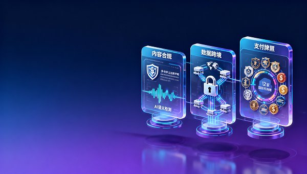 外贸多语言网站会不会有风险?内容合规、数据跨境、支付牌照三重审核 checklist 已整理成表 外贸多语言网站会不会有风险?内容合规、数据跨境、支付牌照三重审核 checklist 已整理成表