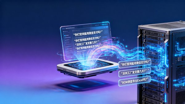 AI写作内容生成用于FAQ页面，但未按‘客户提问原话’还原句式，导致语义匹配率下降41%