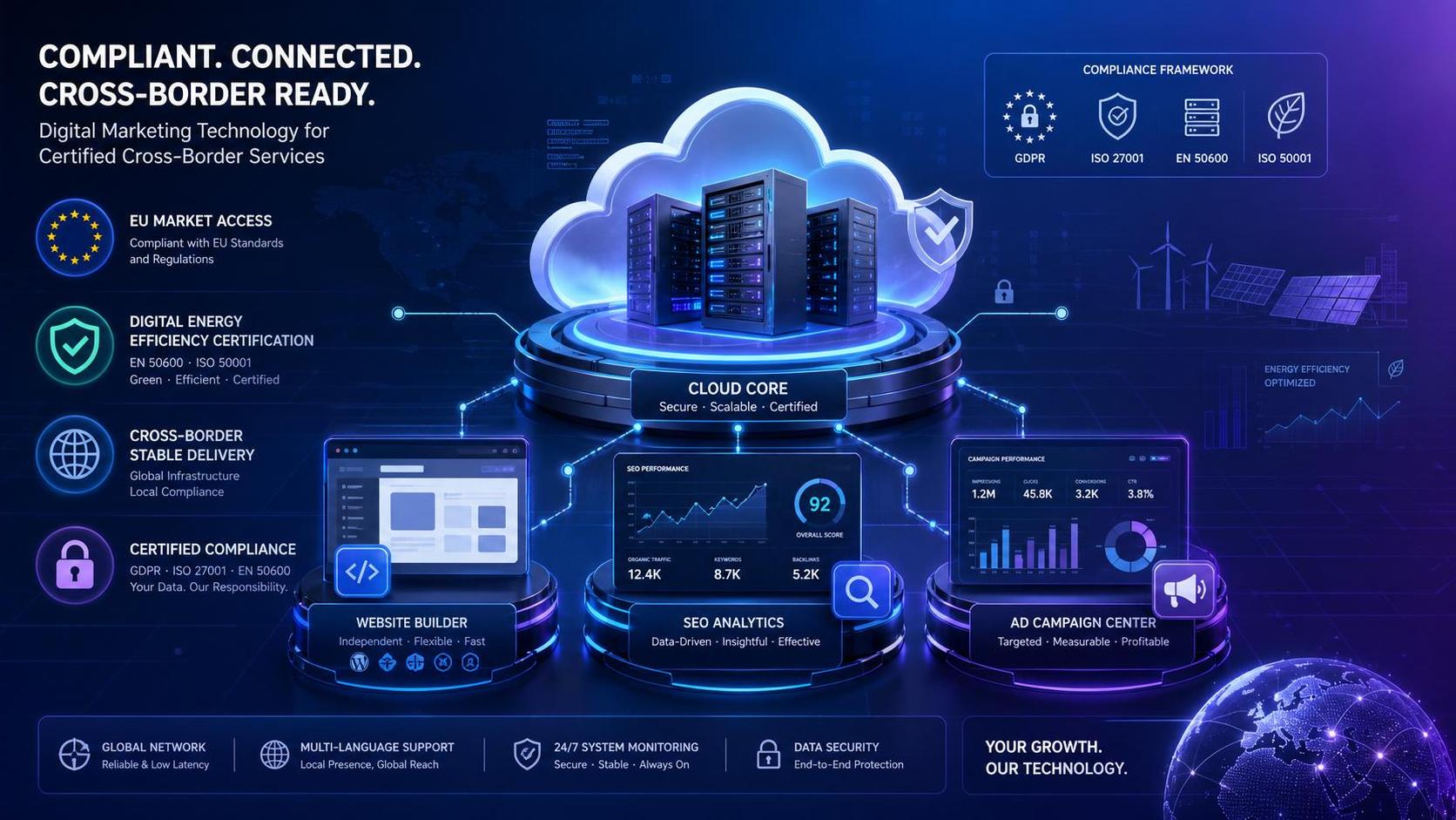 EUのEPR要件がB2Bマーケティングツールへ拡大