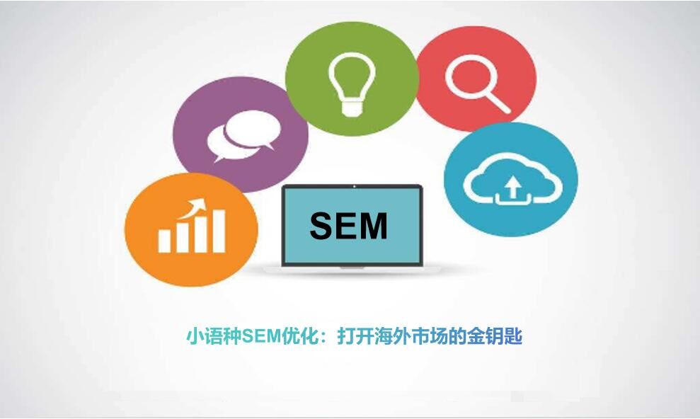小規模言語のためのSEM最適化：海外市場を開拓する黄金の鍵