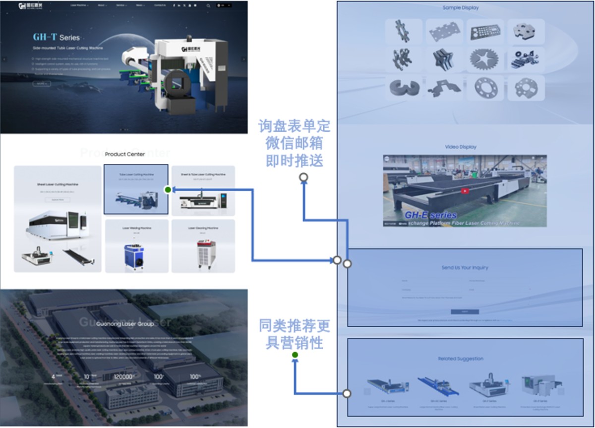 激光机营销性着陆页.png 激光机营销性着陆页.png