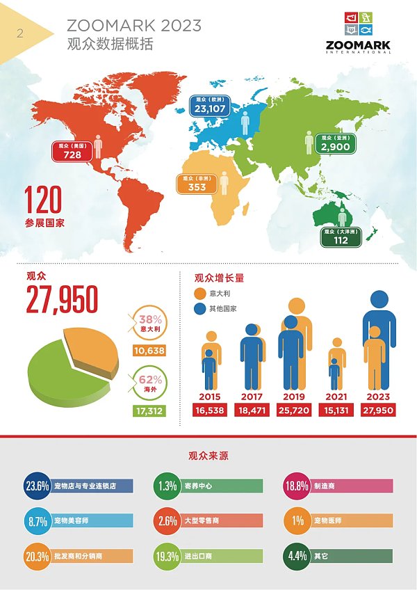 5de5165877b5cb2b5cf5e173f1e1574e 5de5165877b5cb2b5cf5e173f1e1574e