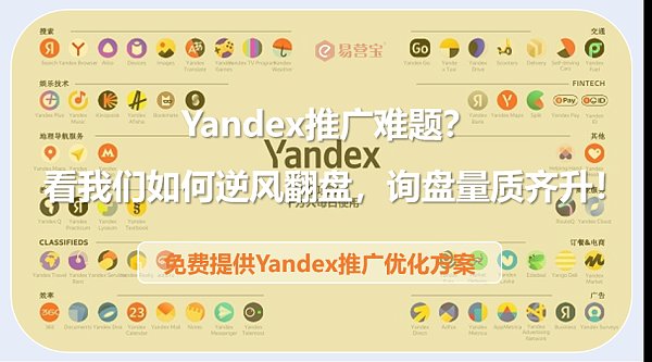 Yandex推广难题看如何逆风翻盘.png