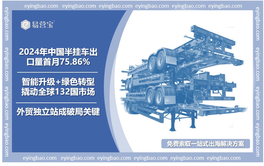 中国半挂车出口激增75%背后:智能升级如何撬动132国市场.png 中国半挂车出口激增75%背后:智能升级如何撬动132国市场.png