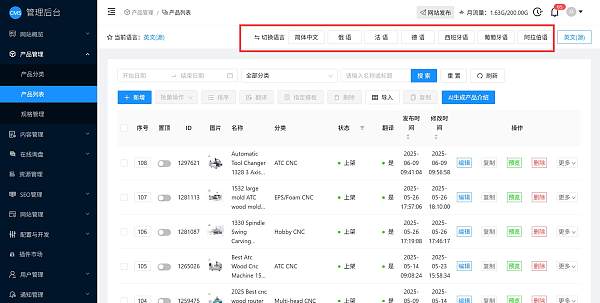 CMS多语言网站管理 CMS多语言网站管理