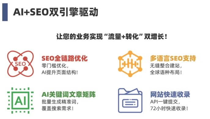 SaaS 대리점 연간 수익 공개: AI 도구를 활용한 수동 수익 창출 방법