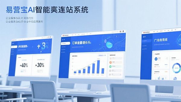 客户成功案例：使用易营宝AI智能建站系统后，订单量增长50%